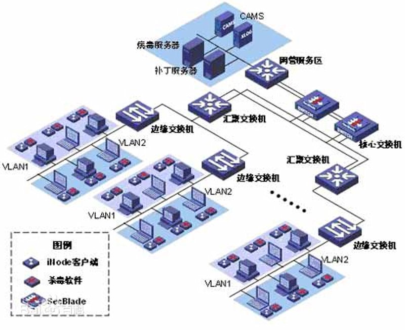 企业信息化新风向:ERP系统定制引领未来
